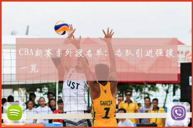 CBA新赛季外援名单：各队引进强援一览